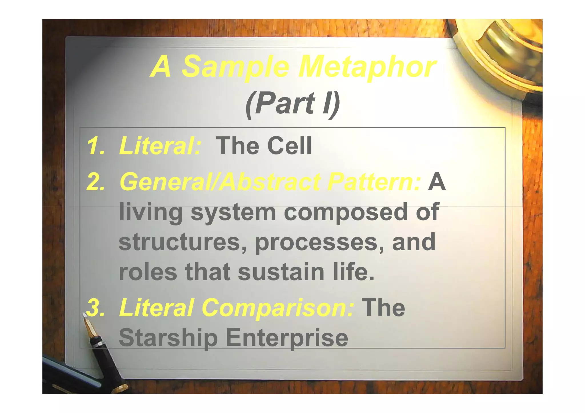 A Sample MetaphorA Sample Metaphor
(Part I)(Part I)
1.1. Literal:Literal: The Cell
2.2. General/Abstract Pattern:General/Abstract Pattern: A
living system composed ofliving system composed of
structures, processes, and
roles that sustain life.
3.3. Literal Comparison:Literal Comparison: The
Starship Enterprise
 