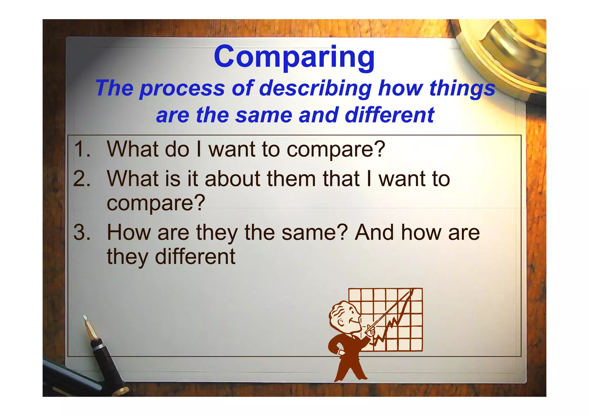 Comparing
The process of describing how things
are the same and different
1. What do I want to compare?
2. What is it about them that I want to
compare?compare?
3. How are they the same? And how are
they different
 