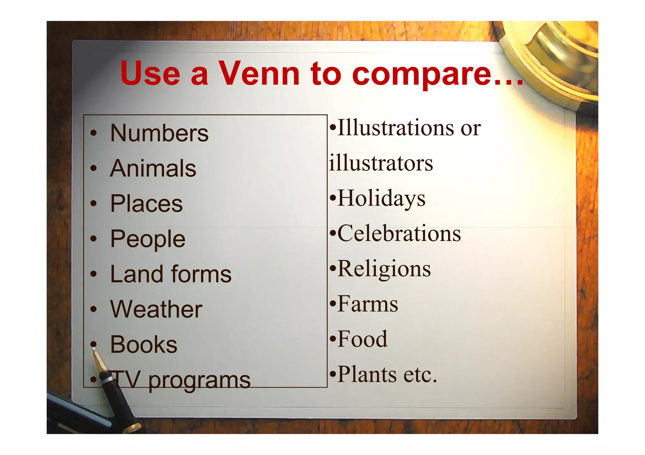 Use a Venn to compare…
• Numbers
• Animals
• Places
• People
•Illustrations or
illustrators
•Holidays
•Celebrations• People
• Land forms
• Weather
• Books
• TV programs
•Celebrations
•Religions
•Farms
•Food
•Plants etc.
 