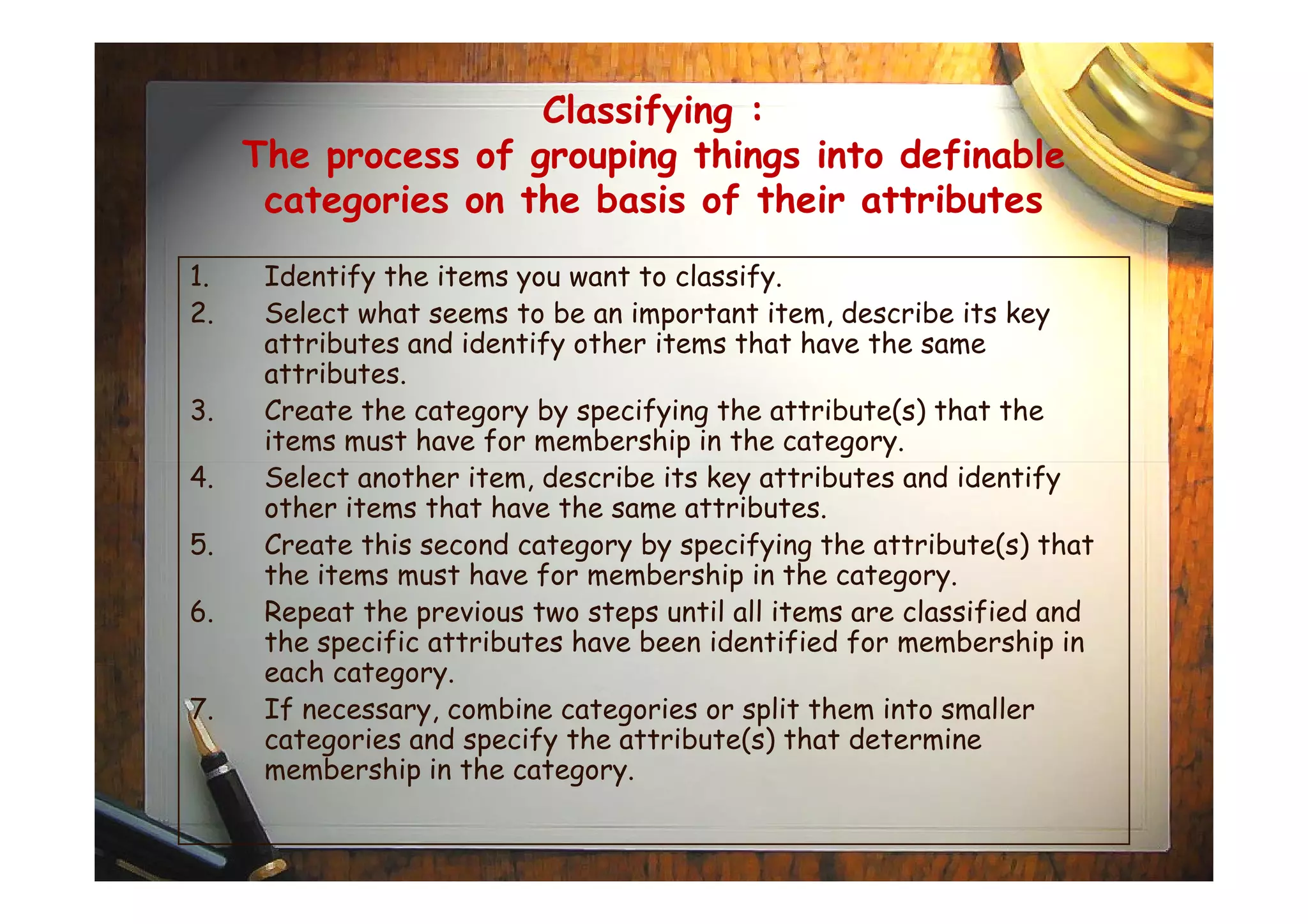 Classifying :
The process of grouping things into definable
categories on the basis of their attributes
1. Identify the items you want to classify.
2. Select what seems to be an important item, describe its key
attributes and identify other items that have the same
attributes.
3. Create the category by specifying the attribute(s) that the
items must have for membership in the category.
4. Select another item, describe its key attributes and identify4. Select another item, describe its key attributes and identify
other items that have the same attributes.
5. Create this second category by specifying the attribute(s) that
the items must have for membership in the category.
6. Repeat the previous two steps until all items are classified and
the specific attributes have been identified for membership in
each category.
7. If necessary, combine categories or split them into smaller
categories and specify the attribute(s) that determine
membership in the category.
 