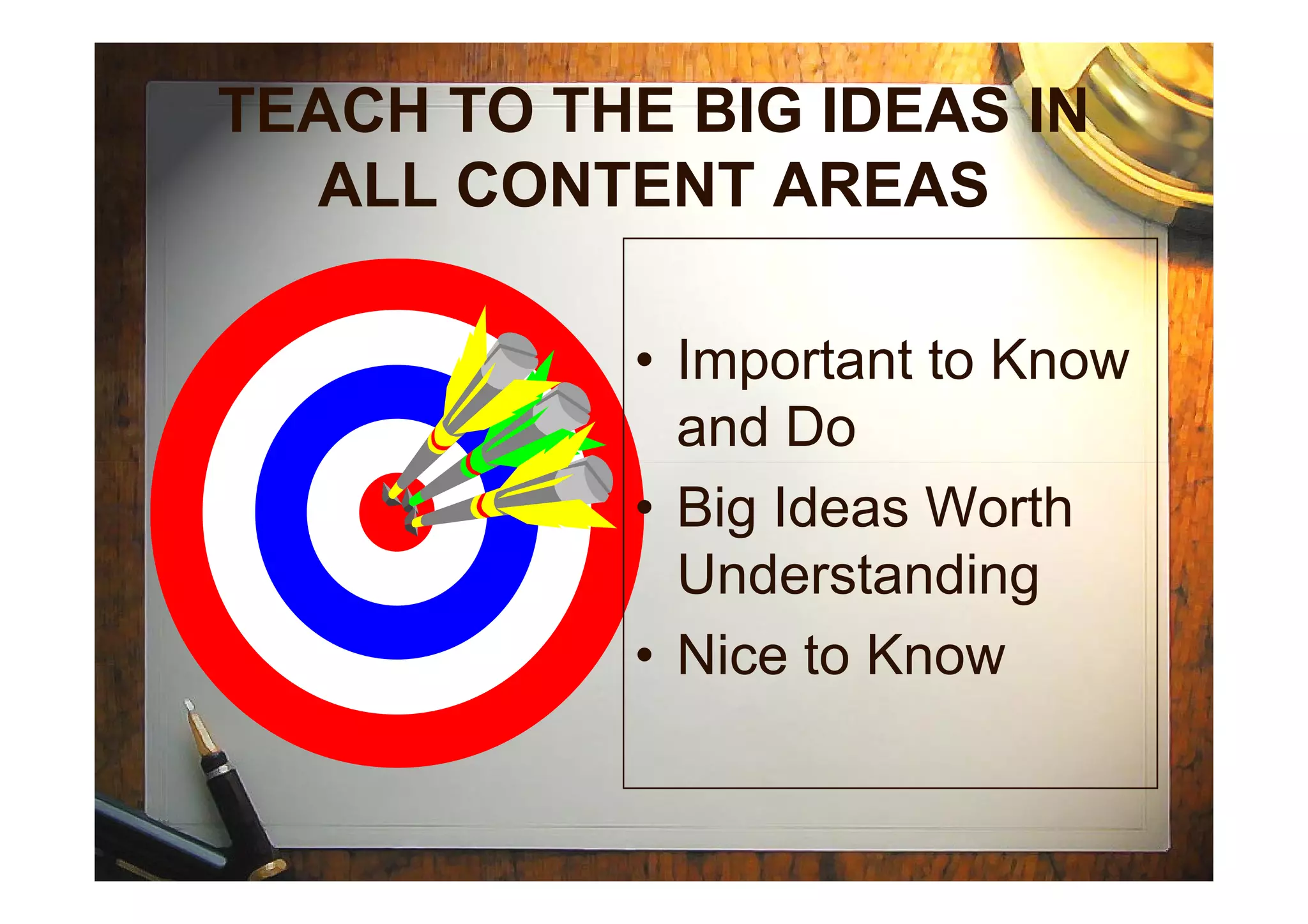 TEACH TO THE BIG IDEAS IN
ALL CONTENT AREAS
• Important to Know
and Do
• Big Ideas Worth
Understanding
• Nice to Know
 