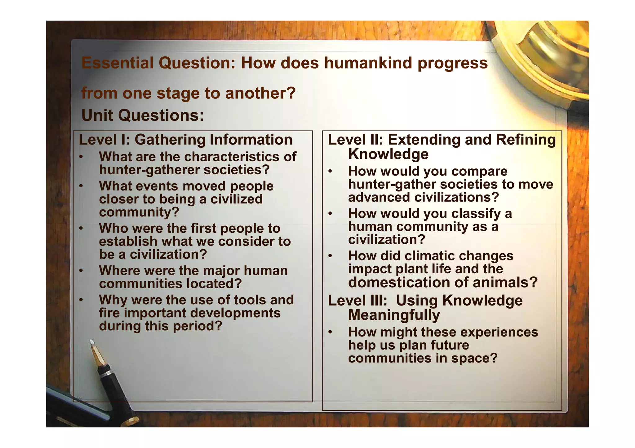 Essential Question: How does humankind progressEssential Question: How does humankind progress
from one stage to another?from one stage to another?
Unit Questions:
Level I: Gathering InformationLevel I: Gathering Information
• What are the characteristics of
hunter-gatherer societies?
• What events moved people
closer to being a civilized
community?
• Who were the first people to
Level II: Extending and RefiningLevel II: Extending and Refining
KnowledgeKnowledge
• How would you compare
hunter-gather societies to move
advanced civilizations?
• How would you classify a
human community as a• Who were the first people to
establish what we consider to
be a civilization?
• Where were the major human
communities located?
• Why were the use of tools and
fire important developments
during this period?
human community as a
civilization?
• How did climatic changes
impact plant life and the
domestication of animals?
Level III: Using KnowledgeLevel III: Using Knowledge
MeaningfullyMeaningfully
• How might these experiences
help us plan future
communities in space?
 
