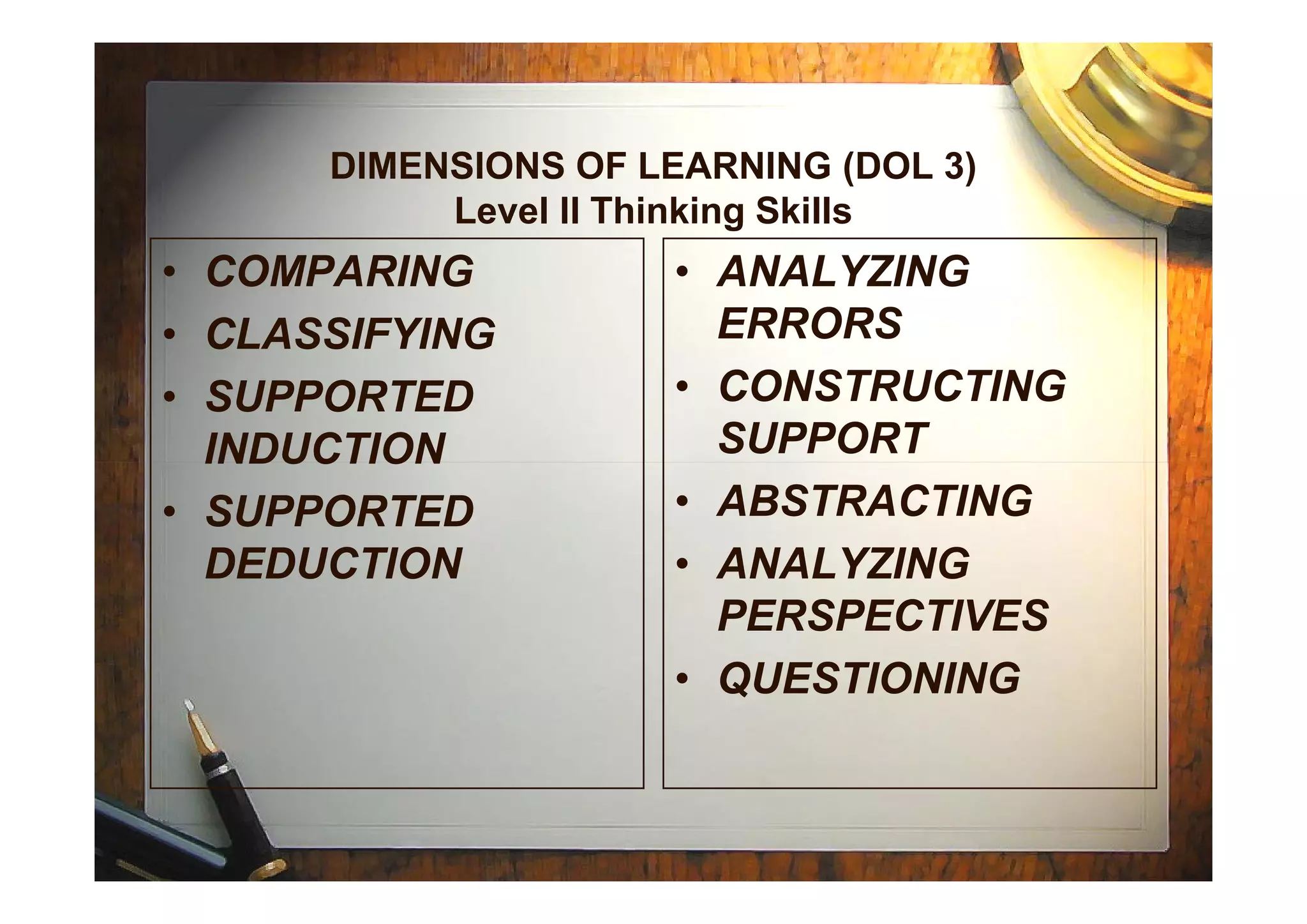 DIMENSIONS OF LEARNING (DOL 3)
Level II Thinking Skills
• COMPARING
• CLASSIFYING
• SUPPORTED
INDUCTION
• ANALYZING
ERRORS
• CONSTRUCTING
SUPPORTINDUCTION
• SUPPORTED
DEDUCTION
SUPPORT
• ABSTRACTING
• ANALYZING
PERSPECTIVES
• QUESTIONING
 