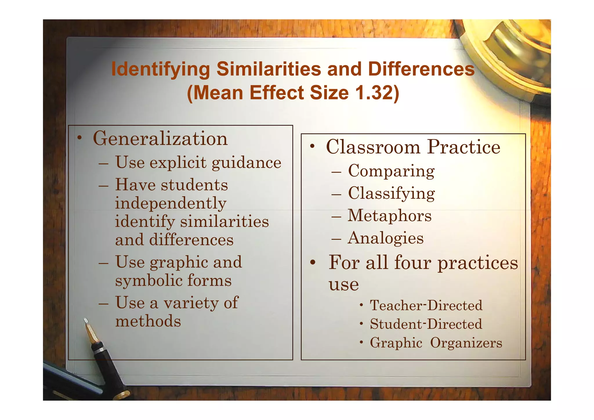 Identifying Similarities and Differences
(Mean Effect Size 1.32)
• Generalization
– Use explicit guidance
– Have students
independently
• Classroom Practice
– Comparing
– Classifying
– Metaphors
independently
identify similarities
and differences
– Use graphic and
symbolic forms
– Use a variety of
methods
– Metaphors
– Analogies
• For all four practices
use
• Teacher-Directed
• Student-Directed
• Graphic Organizers
 