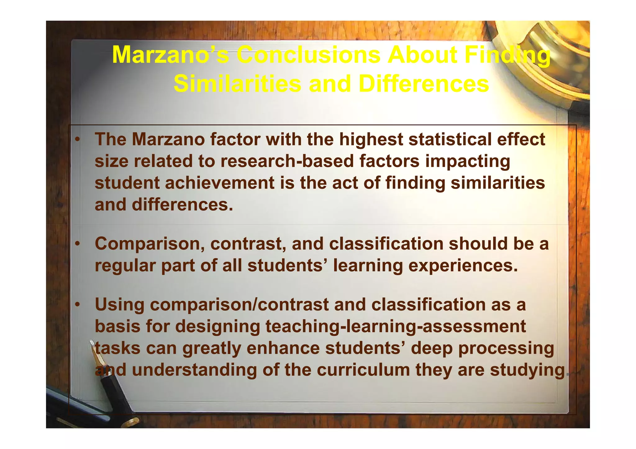 Marzano’s Conclusions About FindingMarzano’s Conclusions About Finding
Similarities and DifferencesSimilarities and Differences
• The Marzano factor with the highest statistical effect
size related to research-based factors impacting
student achievement is the act of finding similarities
and differences.
• Comparison, contrast, and classification should be a
regular part of all students’ learning experiences.
• Using comparison/contrast and classification as a
basis for designing teaching-learning-assessment
tasks can greatly enhance students’ deep processing
and understanding of the curriculum they are studying.
 