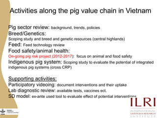 Improving livestock value chains: The example of Vietnam (pigs)