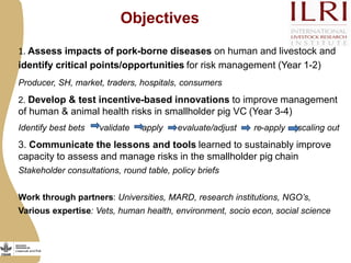 Improving livestock value chains: The example of Vietnam (pigs)