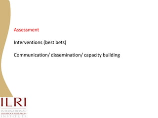 Improving livestock value chains: The example of Vietnam (pigs)