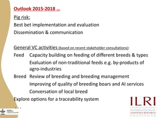 Improving livestock value chains: The example of Vietnam (pigs)