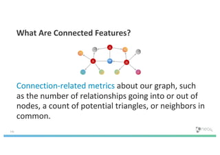 Connection-related metrics about our graph, such
as the number of relationships going into or out of
nodes, a count of potential triangles, or neighbors in
common.
14c
What Are Connected Features?
 