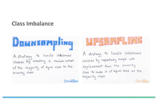 Class Imbalance
 