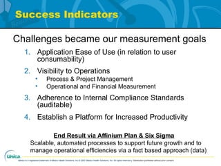Medco is a registered trademark of Medco Health Solutions, Inc.© 2007 Medco Health Solutions, Inc. All rights reserved.Distribution prohibited without prior consent.
Success Indicators
1. Application Ease of Use (in relation to user
consumability)
2. Visibility to Operations
• Process & Project Management
• Operational and Financial Measurement
3. Adherence to Internal Compliance Standards
(auditable)
4. Establish a Platform for Increased Productivity
End Result via Affinium Plan & Six Sigma
Scalable, automated processes to support future growth and to
manage operational efficiencies via a fact based approach (data)
Challenges became our measurement goals
 