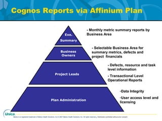 Medco is a registered trademark of Medco Health Solutions, Inc.© 2007 Medco Health Solutions, Inc. All rights reserved.Distribution prohibited without prior consent.
Cognos Reports via Affinium Plan
Plan Administration
Project Leads
Business
Owners
Exe.
Summary
- Monthly metric summary reports by
Business Area
- Selectable Business Area for
summary metrics, defects and
project financials
- Defects, resource and task
level information
- Transactional Level
Operational Reports
-Data Integrity
-User access level and
licensing
 