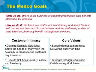 Medco is a registered trademark of Medco Health Solutions, Inc.© 2007 Medco Health Solutions, Inc. All rights reserved.Distribution prohibited without prior consent.
The Medco Goals
How we do it: We know our customers so intimately and serve them so
well that we are their most trusted advisor and the preferred provider of
safe, effective pharmacy benefit management services.
Customer Intimacy
• Develop Scalable Solutions:
Serve the needs of many with the
flexibility to meet specific customer
requirements
• Execute Solutions: quickly, easily,
and flawlessly
Core Values
• Speed without compromise:
Delivering quality on time
• Strength through teamwork:
Collaborating at all times
What we do: We’re in the business of keeping prescription drug benefits
affordable for America.
 