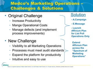 Medco is a registered trademark of Medco Health Solutions, Inc.© 2007 Medco Health Solutions, Inc. All rights reserved.Distribution prohibited without prior consent.
Medco’s Marketing Operations –
Challenges & Solutions
• Original Challenge
- Increase Productivity
- Mange Operational Costs
- Manage defects (and implement
process improvements)
• New Challenge
- Visibility to all Marketing Operations
- Processes must meet audit standards
- Expand the platform for productivity
- Intuitive and easy to use
- A.Campaign
- E.Message
- Launch
Affinium Plan
for List Pull
Operations Only
Solution
Extend
Affinium Plan
across the
“Spectrum of
Marketing
Operations”
 