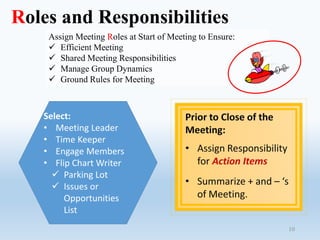 Improving Meeting Effectiveness | PDF