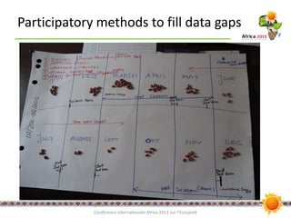 An integrated approach to assessing and improving milk safety and nutrition in the Tanzanian dairy chain