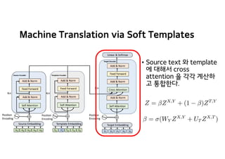 Improving Neural Machine Translation with Soft Template Prediction | PDF