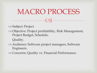MACRO PROCESS
           
 Subject: Project
 Objective: Project profitability, Risk Management,
  Project Budget, Schedule,
  Quality.
 Audience: Software project managers, Software
  Engineers.
 Concerns: Quality vs. Financial Performance.
 
