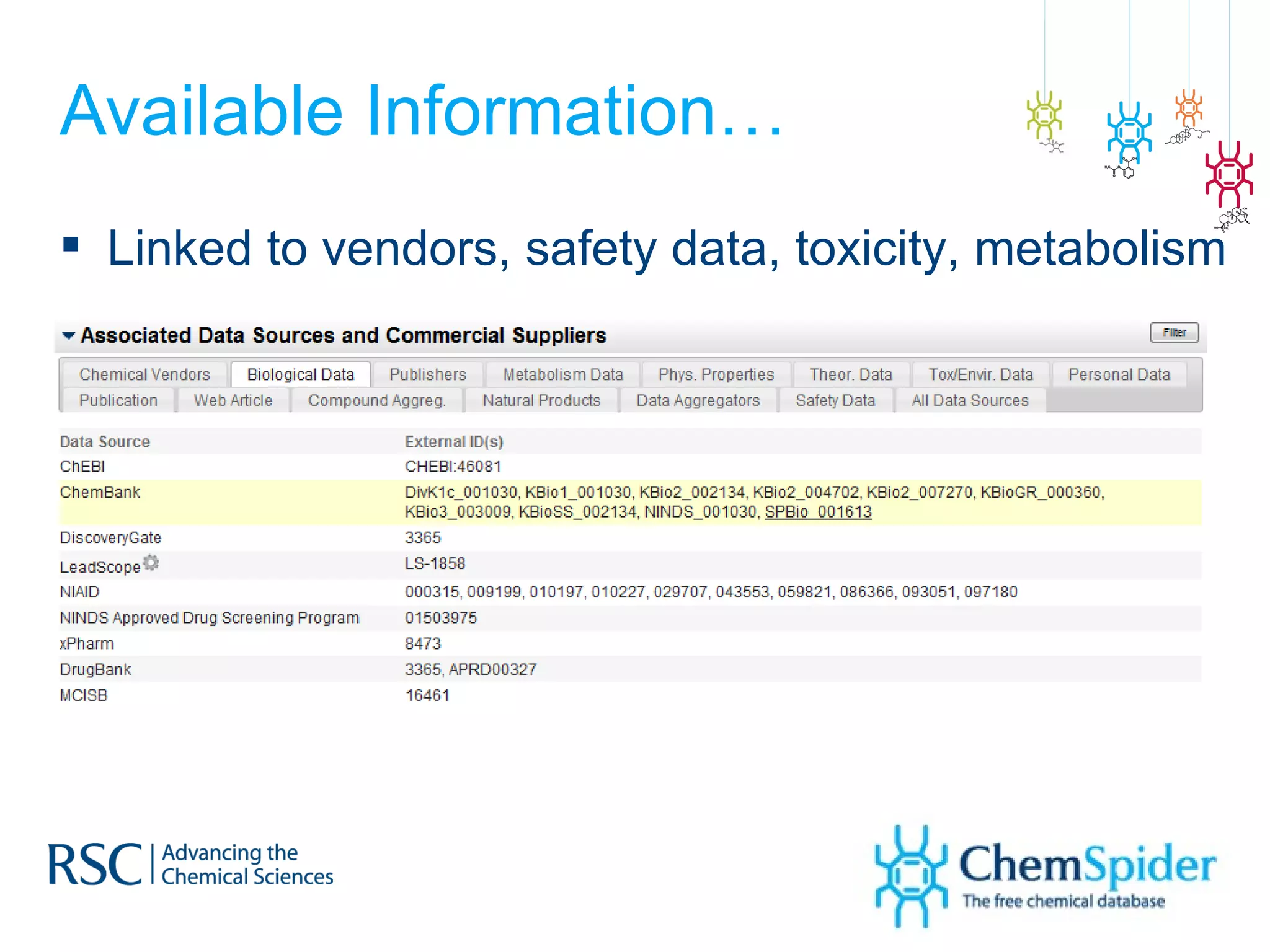 Available Information… Linked to vendors, safety data, toxicity, metabolism 