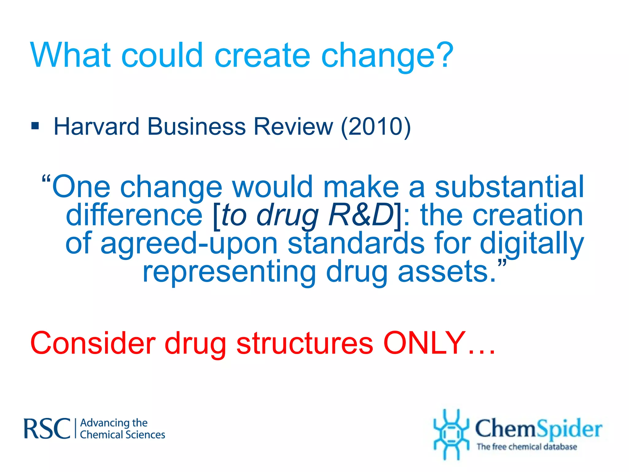What could create change? Harvard Business Review (2010) “ One change would make a substantial difference  [ to drug R&D ] :   the creation of agreed-upon standards for digitally representing drug assets. ” Consider drug structures ONLY… 