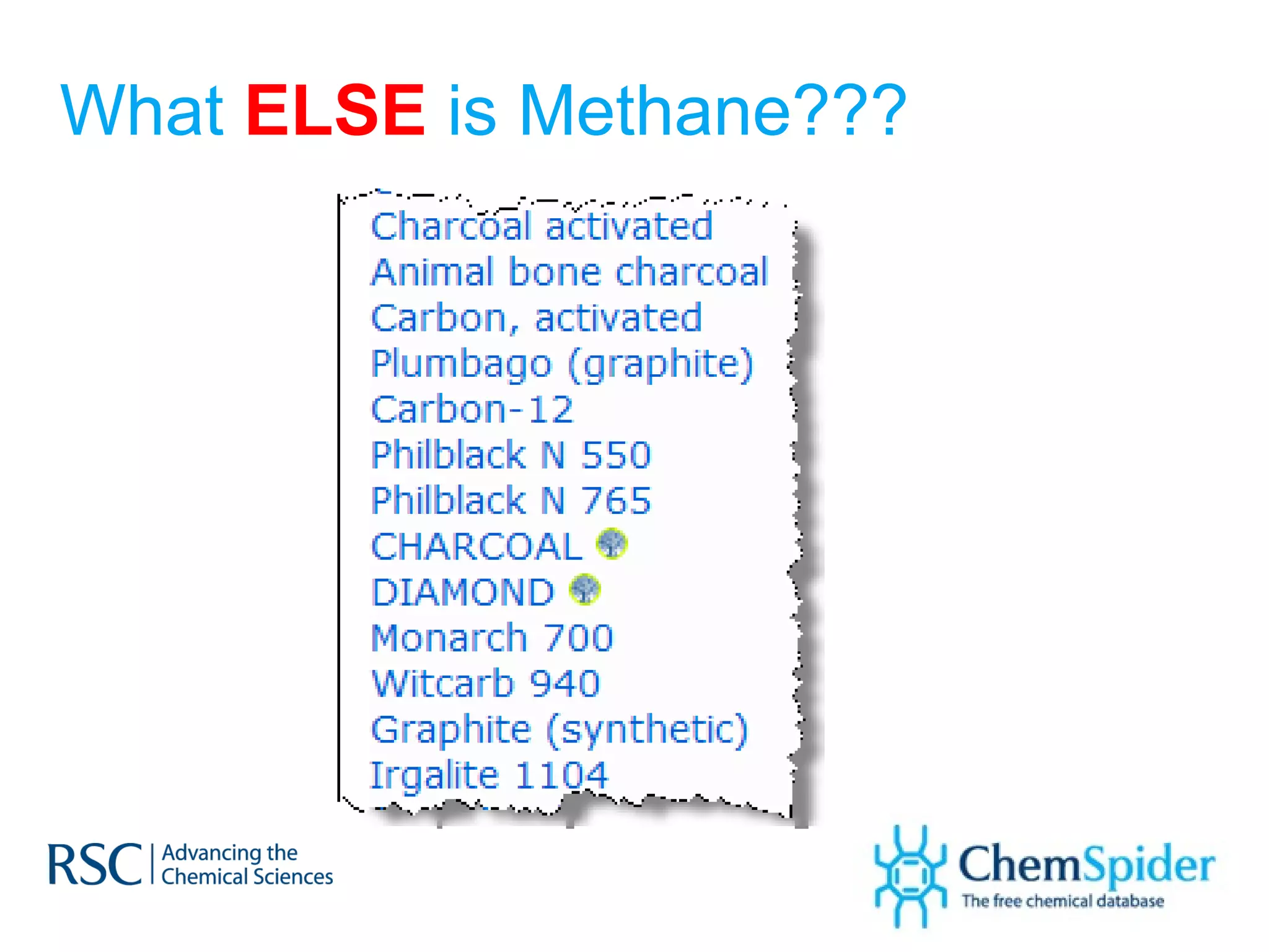 What  ELSE  is Methane??? 