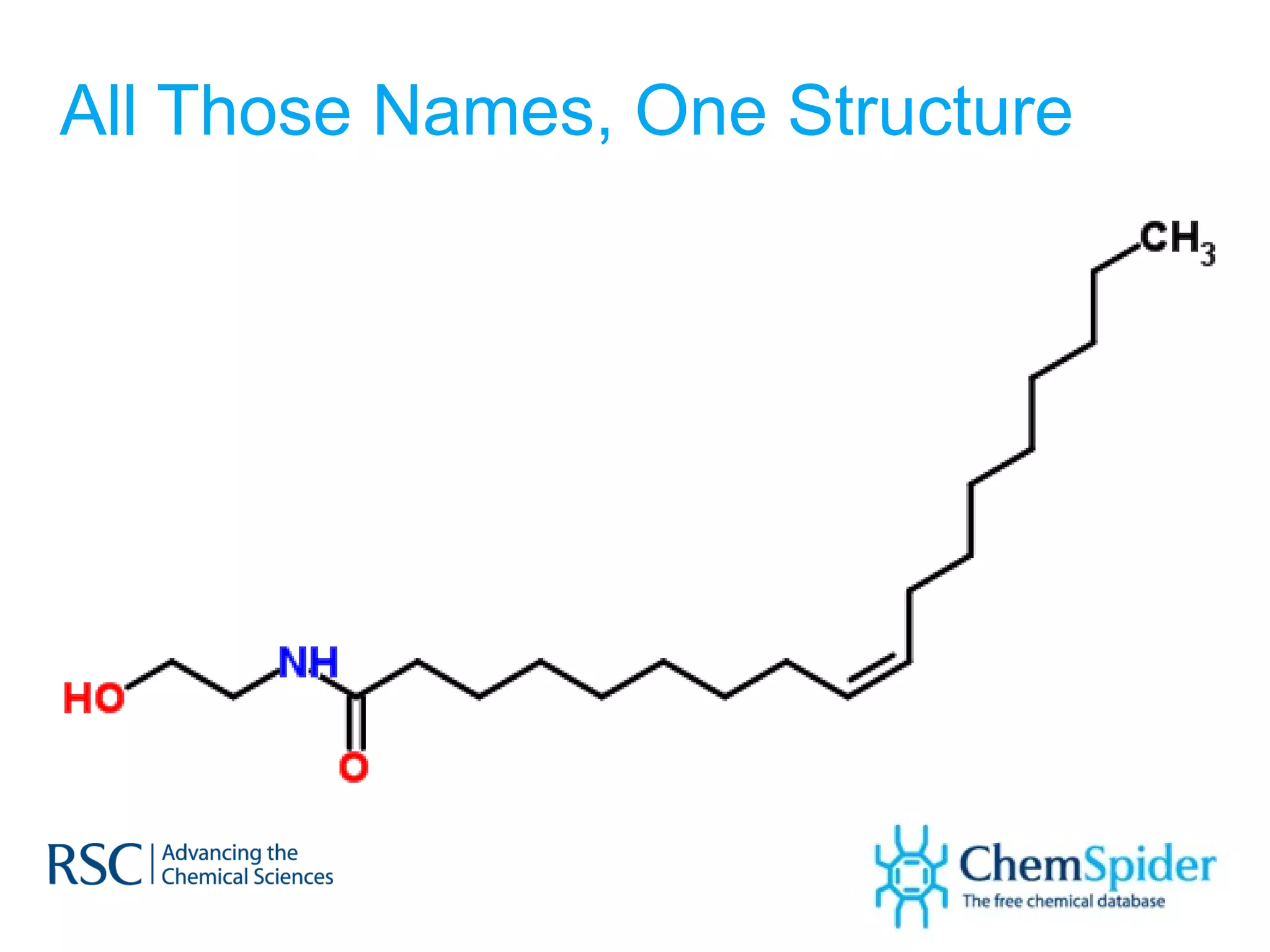 All Those Names, One Structure 