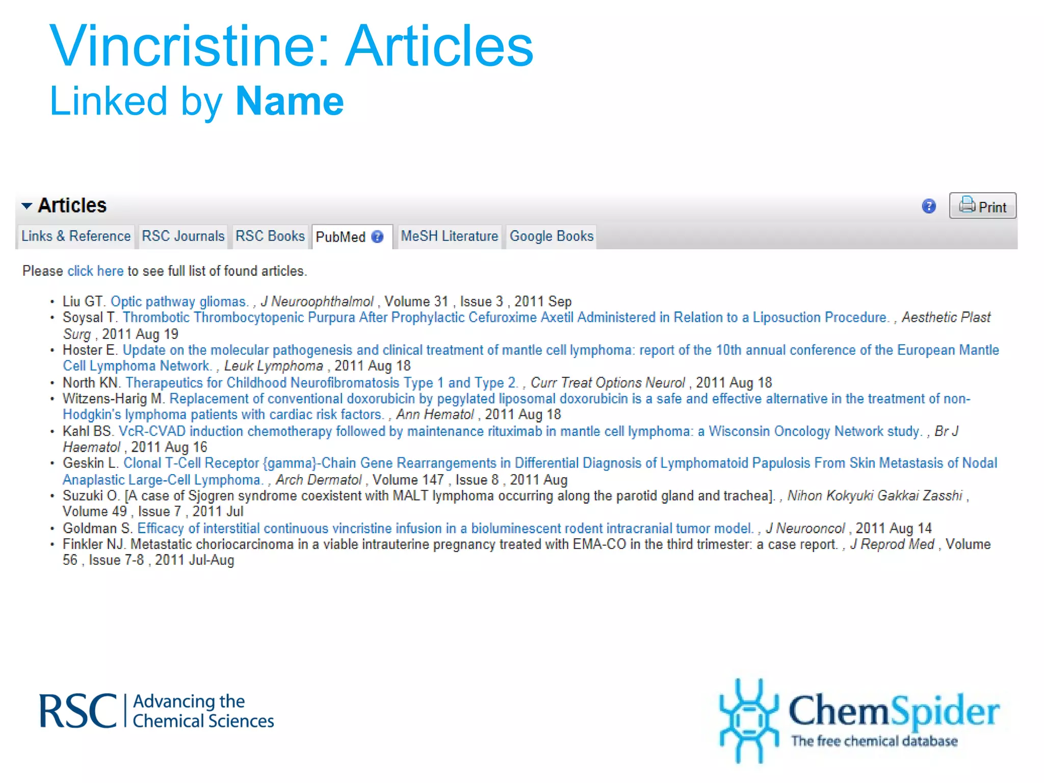 Vincristine: Articles Linked by  Name 