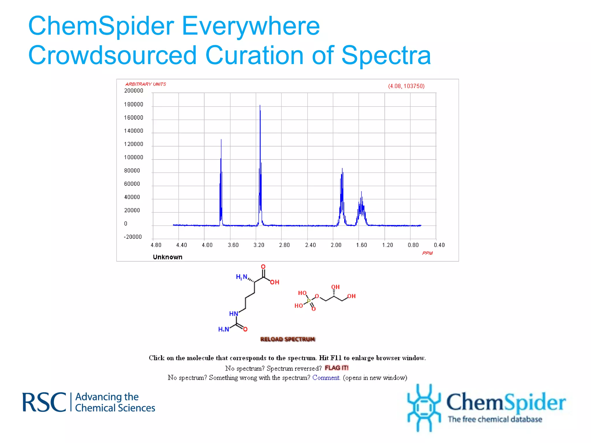 ChemSpider Everywhere Crowdsourced Curation of Spectra 