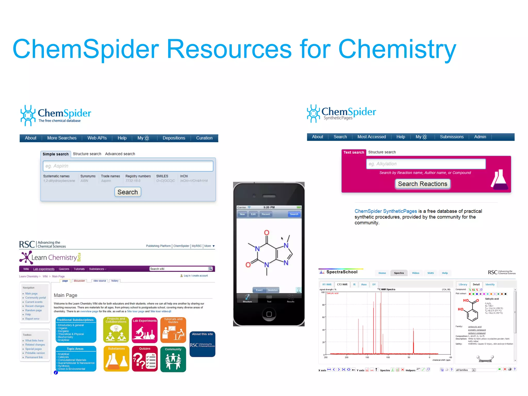 ChemSpider Resources for Chemistry 