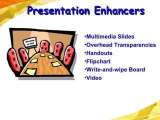 Improving oral presentation A Lecture By Mr Allah Dad Khan | PPTX