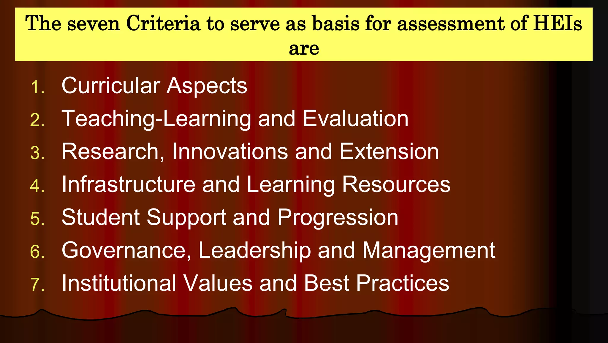 1. Curricular Aspects
2. Teaching-Learning and Evaluation
3. Research, Innovations and Extension
4. Infrastructure and Learning Resources
5. Student Support and Progression
6. Governance, Leadership and Management
7. Institutional Values and Best Practices
The seven Criteria to serve as basis for assessment of HEIs
are
 