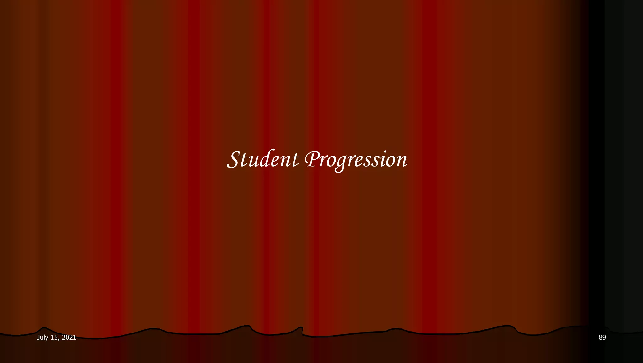 Student Progression
July 15, 2021 89
 
