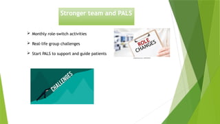 Pals Roles Improving Patient Care Through Practical Training.pptx