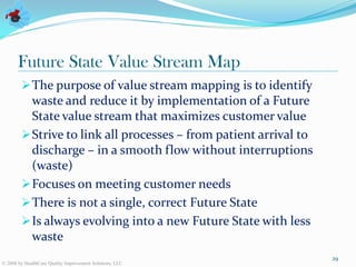 Improving patient flow value stream management | PDF