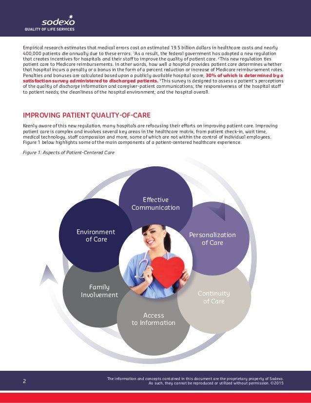 Improving patient quality of care with recognition and rewards