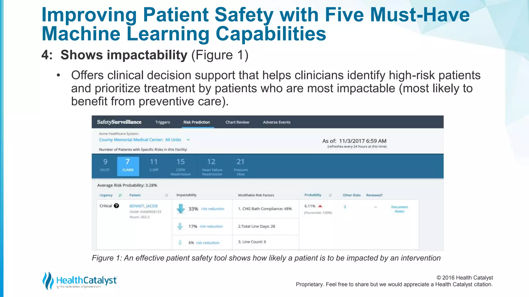 © 2016 Health Catalyst
Proprietary. Feel free to share but we would appreciate a Health Catalyst citation.
Improving Patient Safety with Five Must-Have
Machine Learning Capabilities
4: Shows impactability (Figure 1)
• Offers clinical decision support that helps clinicians identify high-risk patients
and prioritize treatment by patients who are most impactable (most likely to
benefit from preventive care).
Figure 1: An effective patient safety tool shows how likely a patient is to be impacted by an intervention
 