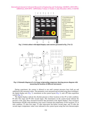 International Journal of Advanced Research in Engineering and Technology (IJARET), ISSN 0976 –
        6480(Print), ISSN 0976 – 6499(Online) Volume 3, Number 2, July-December (2012), © IAEME



         (1) P1-Inlet pressure
         (2) T1-Inlet                                                          (7) dp-Differential
         temperature                                                           pressure across
         (3) P2-Pressure after                                                 Venturi nozzle
         1st compressor stage                                                  (8) T4-Temperature
         (4) T2-Temperature                                                    after 2nd
         after 1st compressor                                                  compressor stage
         stage                                                                 (9) Emergency stop
         (5) P4-Pressure after                                                 switch
         2nd compressor stage                                                  (10) Master switch
         (6) T3-Temperature                                                    (11) Electric motor
         before 2nd                                                            switch
         compressor stage                                                      (12) Electrical
                                                                               power




          Fig. 3. Switch cabinet with digital displays and controls (presented in Fig. 2 No 12)




                                                                                   El electricity
                                                                                   Pl pressure
                                                                                   indicator
                                                                                   Tl temperature
                                                                                   indicator
                                                                                   PD pressure
                                                                                   differential
                                                                                   M motor




   Fig. 4. Schematic diagram of a two-stage reciprocating compressor showing process diagram with
                           measuring the locations of different instruments


     During experiment, the system is allowed to run until constant pressures have built up and
 stabilized of the measured values. The parameters were measured and recorded using three techniques:
 the digital display unit (Fig. 3), instruments on the system layout (Fig. 4), and a PC-data acquisition
 system (Fig. 1).
     The digital displays indicate the absolute pressure at three locations in bar (P1 at inlet condition,
 P2 after first stage and P4 after second stage). The manometers on the system layout indicate the
 pressure at the same three measured locations that presented in the digital displays. Four resistance
 thermometers (Pt100) with transducers were used to measure the temperature at four locations (T1 at
 inlet condition, T2 after first stage, T3 after intercourse but before second stage, and T4 after the
 second stage); temperature values were indicated in the system layout using fine-wire thermocouples

                                                   126
 