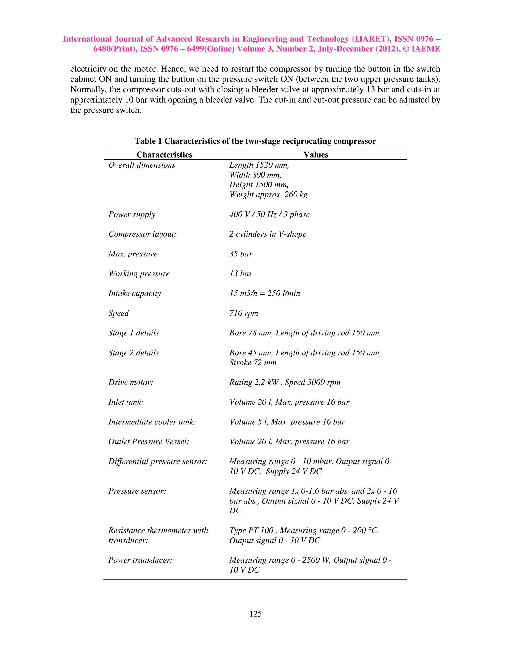 International Journal of Advanced Research in Engineering and Technology (IJARET), ISSN 0976 –
        6480(Print), ISSN 0976 – 6499(Online) Volume 3, Number 2, July-December (2012), © IAEME

 electricity on the motor. Hence, we need to restart the compressor by turning the button in the switch
 cabinet ON and turning the button on the pressure switch ON (between the two upper pressure tanks).
 Normally, the compressor cuts-out with closing a bleeder valve at approximately 13 bar and cuts-in at
 approximately 10 bar with opening a bleeder valve. The cut-in and cut-out pressure can be adjusted by
 the pressure switch.


                   Table 1 Characteristics of the two-stage reciprocating compressor
                   Characteristics                              Values
           Overall dimensions               Length 1520 mm,
                                            Width 800 mm,
                                            Height 1500 mm,
                                            Weight approx. 260 kg

           Power supply                     400 V / 50 Hz / 3 phase

           Compressor layout:               2 cylinders in V-shape

           Max. pressure                    35 bar

           Working pressure                 13 bar

           Intake capacity                  15 m3/h = 250 l/min

           Speed                            710 rpm

           Stage 1 details                  Bore 78 mm, Length of driving rod 150 mm

           Stage 2 details                  Bore 45 mm, Length of driving rod 150 mm,
                                            Stroke 72 mm

           Drive motor:                     Rating 2,2 kW , Speed 3000 rpm

           Inlet tank:                      Volume 20 l, Max. pressure 16 bar

           Intermediate cooler tank:        Volume 5 l, Max. pressure 16 bar

           Outlet Pressure Vessel:          Volume 20 l, Max. pressure 16 bar

           Differential pressure sensor:    Measuring range 0 - 10 mbar, Output signal 0 -
                                            10 V DC, Supply 24 V DC

           Pressure sensor:                 Measuring range 1x 0-1.6 bar abs. and 2x 0 - 16
                                            bar abs., Output signal 0 - 10 V DC, Supply 24 V
                                            DC

           Resistance thermometer with      Type PT 100 , Measuring range 0 - 200 °C,
           transducer:                      Output signal 0 - 10 V DC

           Power transducer:                Measuring range 0 - 2500 W, Output signal 0 -
                                            10 V DC




                                                  125
 