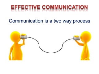 Communication is a two way process
 