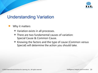 ©2010 International Institute for Learning, Inc., All rights reserved. 19Intelligence, Integrity and Innovation
Why it matters
Variation exists in all processes.
There are two fundamental causes of variation:
Special Cause & Common Cause.
Knowing the factors and the type of cause (Common versus
Special) will determine the action you should take.
Understanding Variation
 
