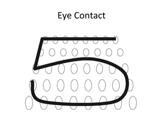 Eye Contact 