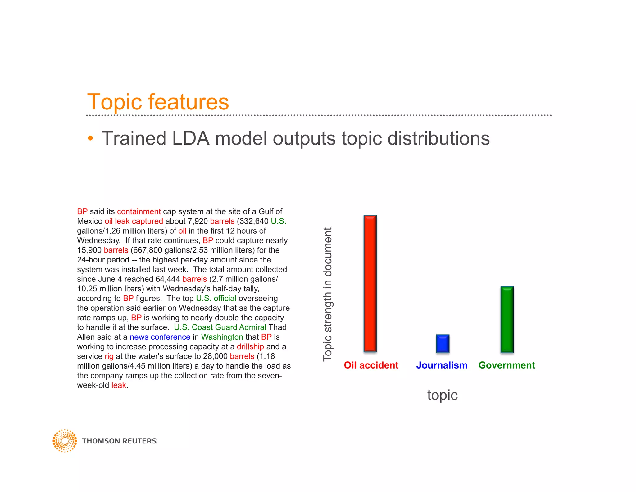 Topic features
•  Trained LDA model outputs topic distributions
BP said its containment cap system at the site of a Gulf of
Mexico oil leak captured about 7,920 barrels (332,640 U.S.
gallons/1.26 million liters) of oil in the first 12 hours of
Wednesday. If that rate continues, BP could capture nearly
15,900 barrels (667,800 gallons/2.53 million liters) for the
24-hour period -- the highest per-day amount since the
system was installed last week. The total amount collected
since June 4 reached 64,444 barrels (2.7 million gallons/
10.25 million liters) with Wednesday's half-day tally,
according to BP figures. The top U.S. official overseeing
the operation said earlier on Wednesday that as the capture
rate ramps up, BP is working to nearly double the capacity
to handle it at the surface. U.S. Coast Guard Admiral Thad
Allen said at a news conference in Washington that BP is
working to increase processing capacity at a drillship and a
service rig at the water's surface to 28,000 barrels (1.18
million gallons/4.45 million liters) a day to handle the load as
the company ramps up the collection rate from the seven-
week-old leak.
Oil accident Journalism Government
Topicstrengthindocument
topic
 