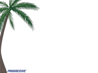 Improving Productivity