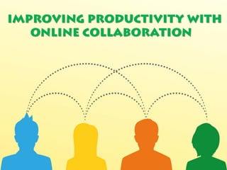 IMPROVING PRODUCTIVITY WITH
ONLINE COLLABORATION
 