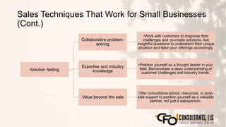 Sales Techniques That Work for Small Businesses
(Cont.)
120
Solution Selling
Collaborative problem-
solving
•Work with customers to diagnose their
challenges and co-create solutions. Ask
insightful questions to understand their unique
situation and tailor your offerings accordingly.
Expertise and industry
knowledge
•Position yourself as a thought leader in your
field. Demonstrate a deep understanding of
customer challenges and industry trends.
Value beyond the sale
Offer consultative advice, resources, or post-
sale support to position yourself as a valuable
partner, not just a salesperson.
 