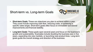 Short-term vs. Long-term Goals
77
• Short-term Goals: These are objectives you plan to achieve within a year.
They could include improving cash flow, reducing costs, or achieving a
specific sales target. Short-term goals often focus on immediate operational
improvements and financial stability.
• Long-term Goals: These goals span several years and focus on the business's
growth and sustainability. Examples include doubling the business size in five
years, expanding into new markets, or launching new product lines. Long-term
goals guide the overall strategy and direction of the business.
 