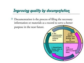 Improving Quality | PPT