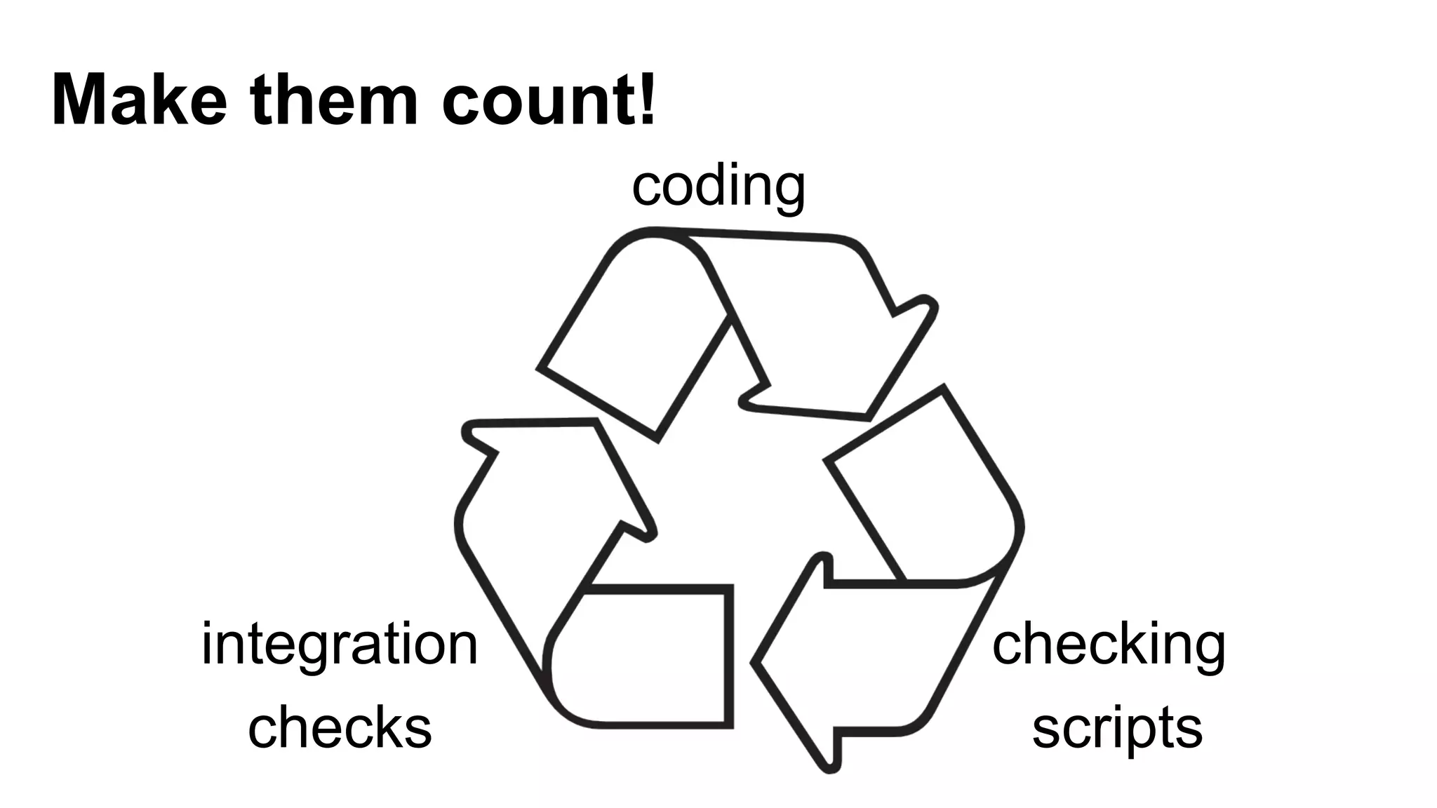 Make them count!
coding
checking
scripts
integration
checks
 