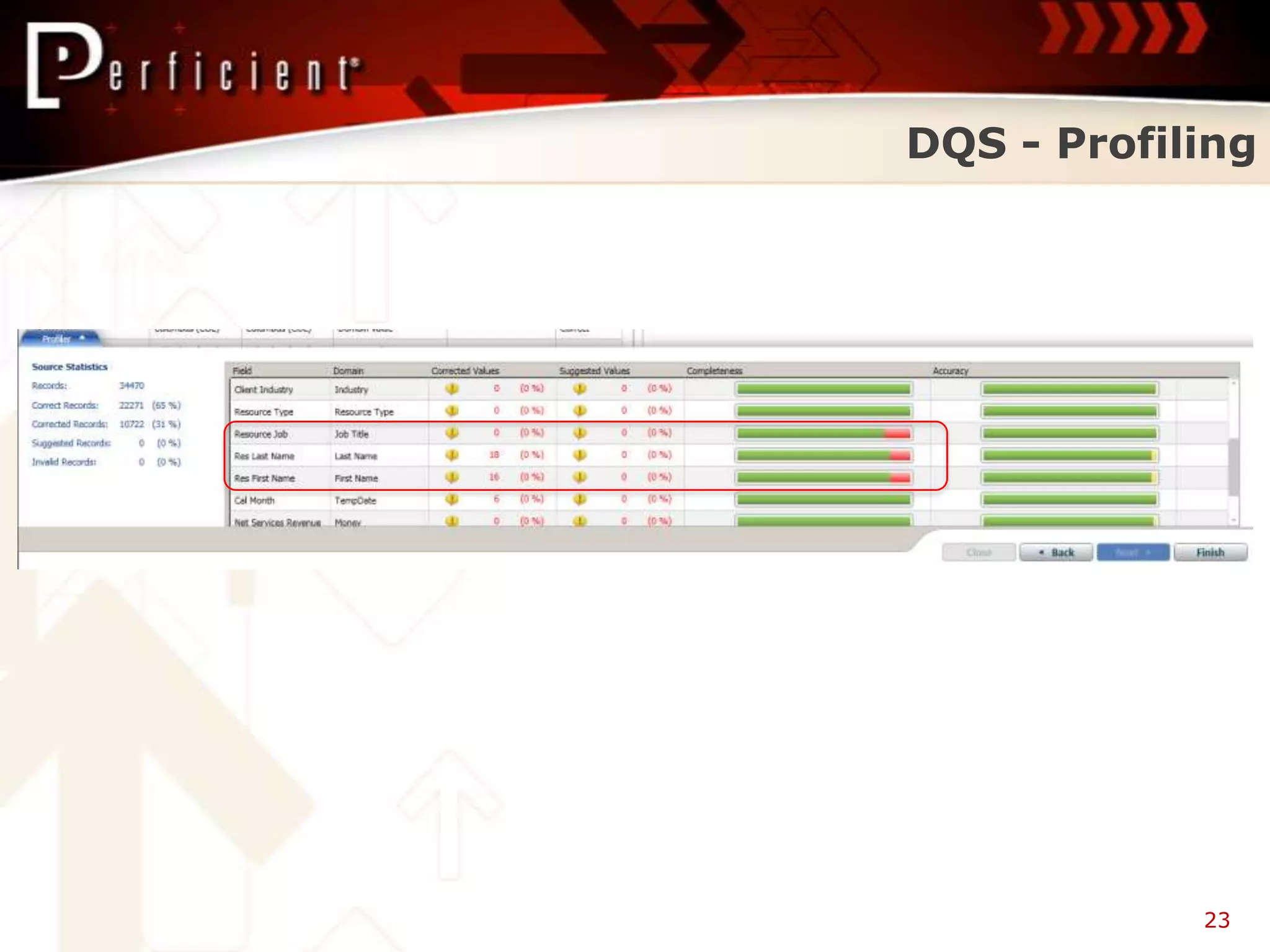 DQS - Profiling




            23
 